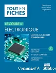 Le cours d'électronique vignette